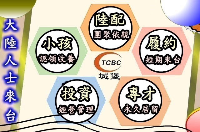 TCBC,城堡移民公司,專業代辦