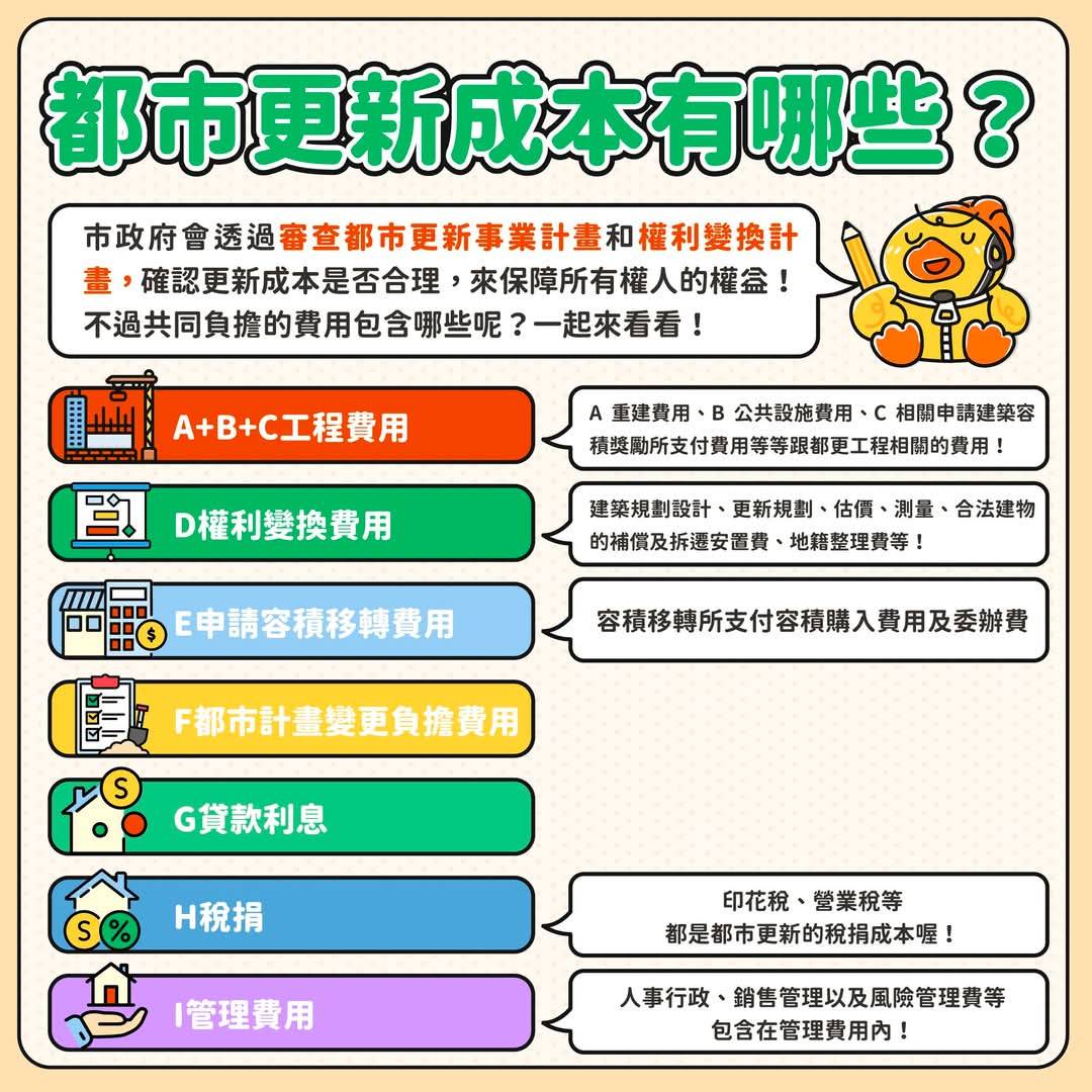 信託契約