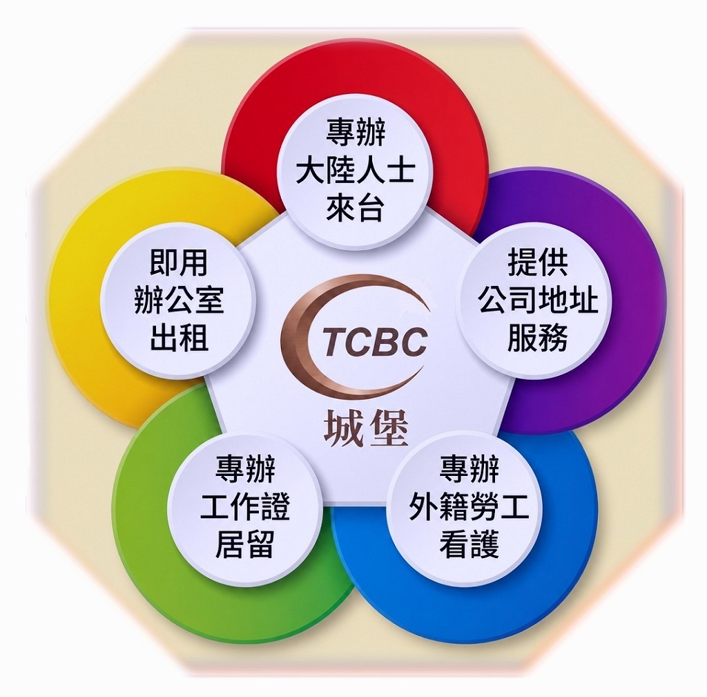 TCBC工作證,Work Permit,TCBC城堡